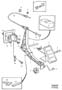 Diagram Throttle control for your 2004 Volvo S60