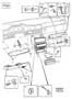 Diagram Dashboard for your Volvo