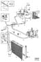 Diagram Air conditioning for your Volvo