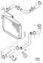Diagram Intercooler, Charge air cooler for your 2003 Volvo S80