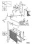 Diagram Air conditioning for your Volvo 960