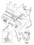 Diagram Locking system for your Volvo 960