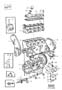 Diagram Engine with fittings for your Volvo